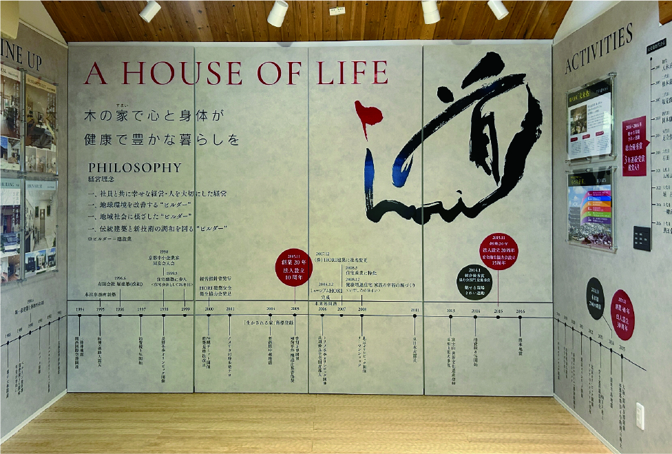 ミュージアムハウス展示物